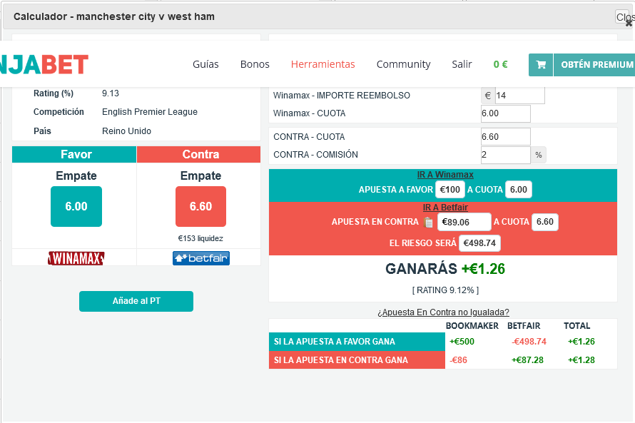 Screenshot 2021-11-26 at 16-05-59 Oddsmatcher España NinjaBet es.png