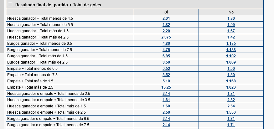 Screenshot 2022-03-18 at 12-52-29 Apuestas de Fútbol Mejores cuotas deportivas Marathonbet.png